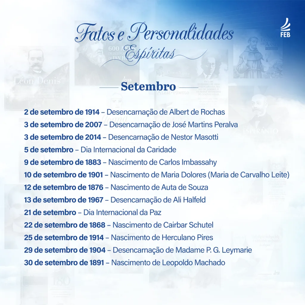 efemérides